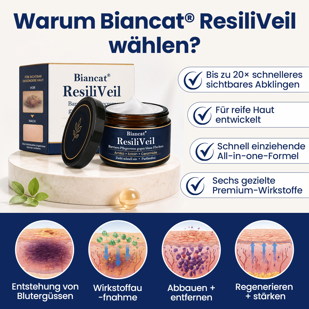 Biancat® ResiliVeil Barriere-Pflegecreme gegen blaue Flecken❤️