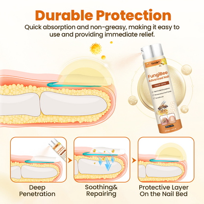 Timilk® FungiBee Fortschrittliches Nagelreparatur-Spray