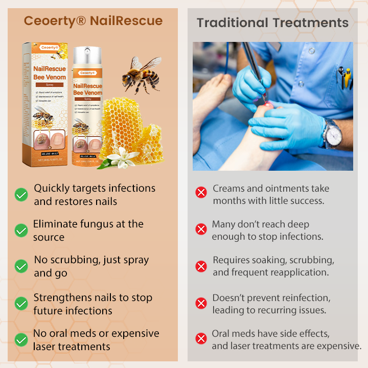 Ceoerty® NailRescue Bienengift-Spray