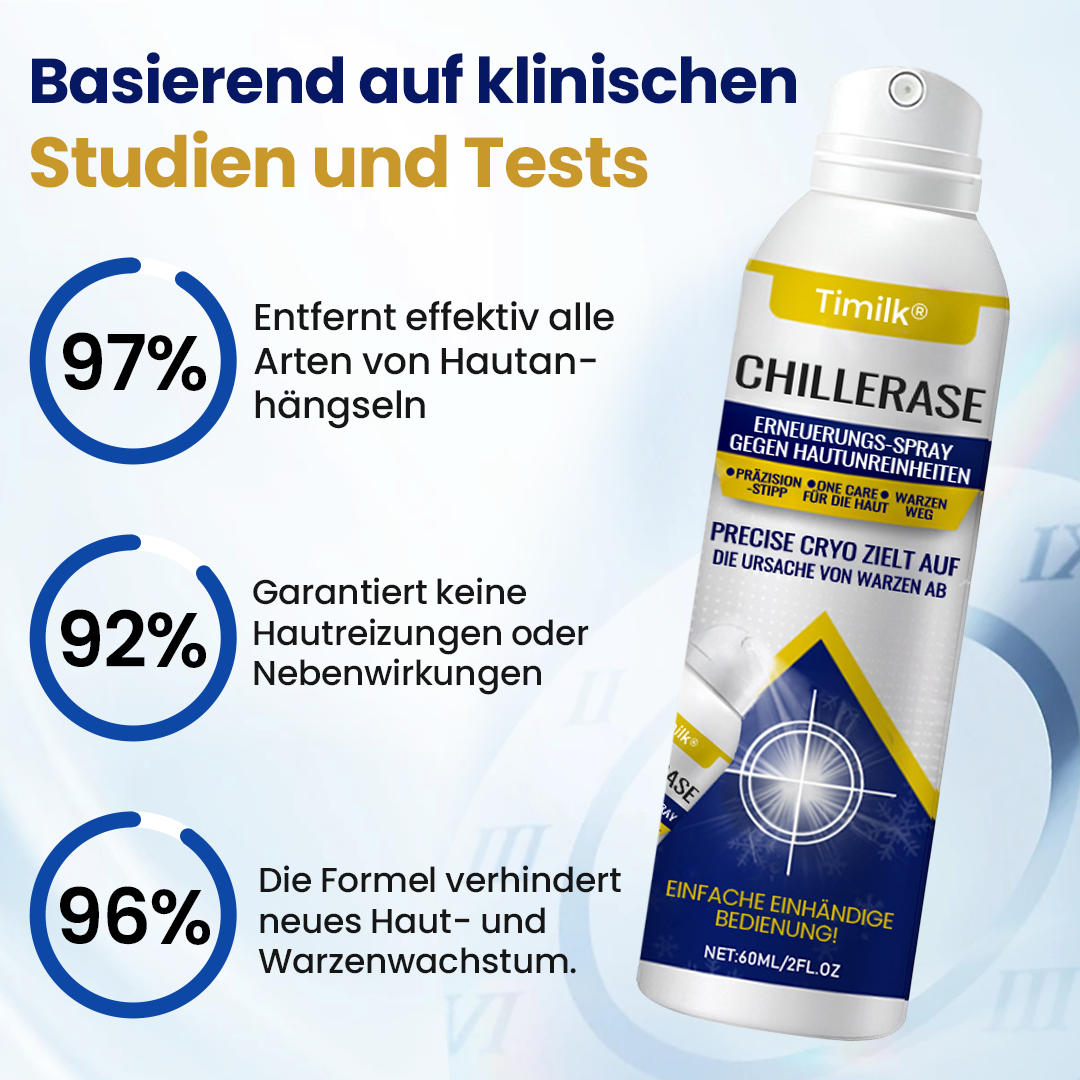 Timilk® ChillErase Erneuerungs-Spray gegen Hautunr ❤️