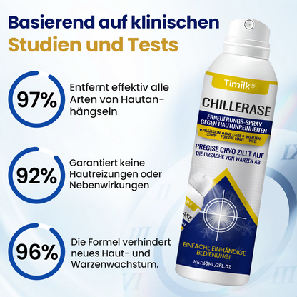 Timilk® ChillErase Erneuerungs-Spray gegen Hautunr ❤️