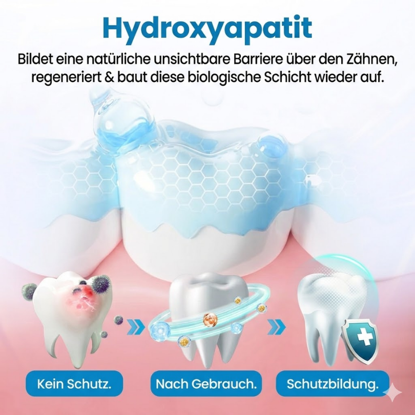 Biancat® EnaMend Nano-Fusion Zahnschutz-Serum