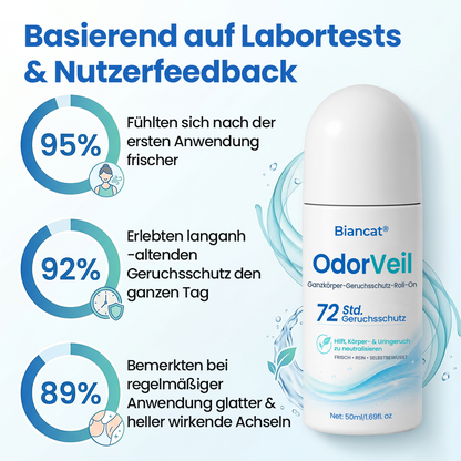 Biancat® OdorVeil Ganzkörper-Geruchsschutz-Roll-On