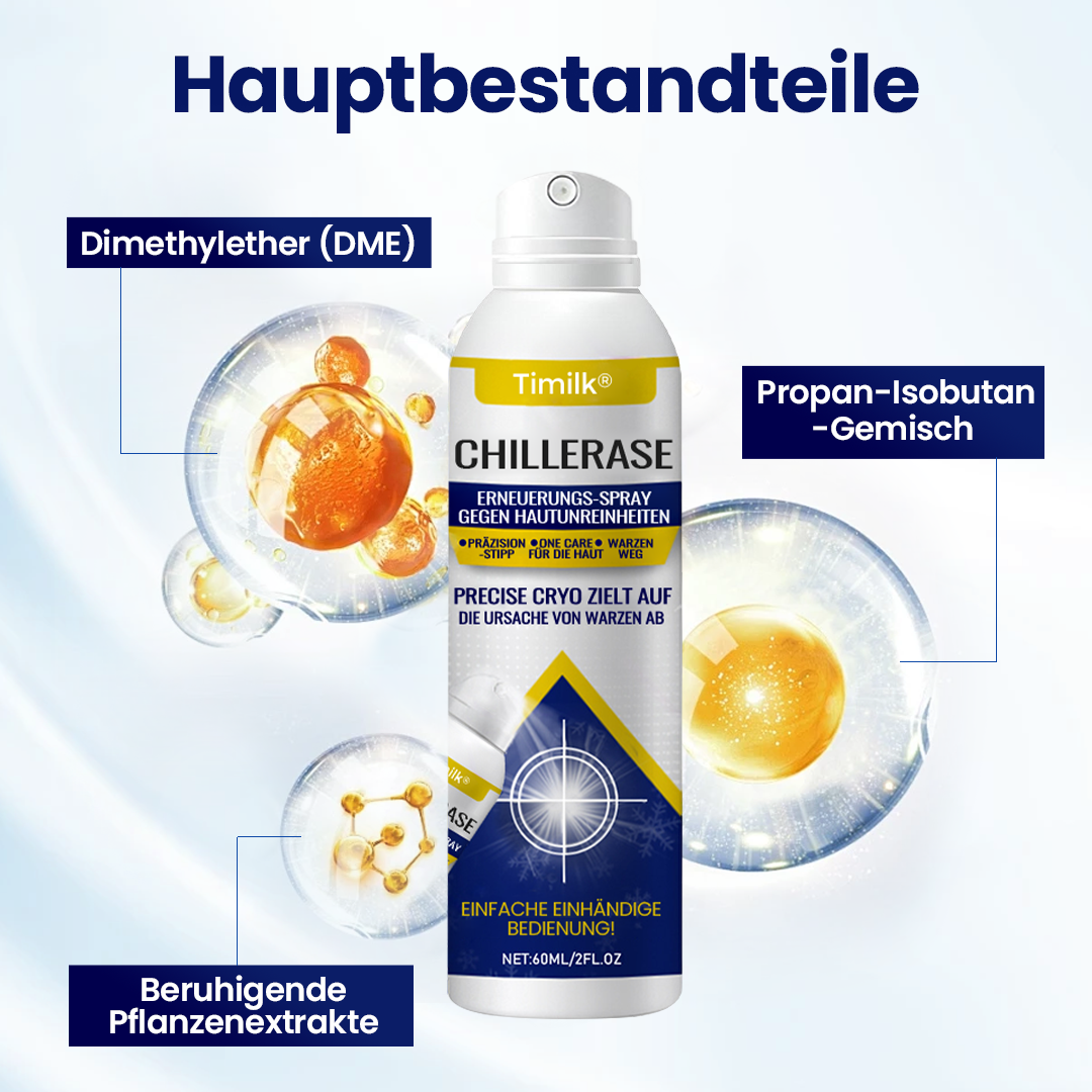 Timilk® ChillErase Erneuerungs-Spray gegen Hautunr ❤️