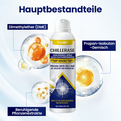 Timilk® ChillErase Erneuerungs-Spray gegen Hautunr ❤️