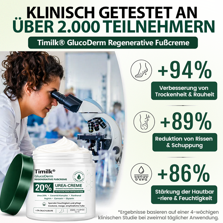 Timilk® GlucoDerm Regenerative Fußcreme