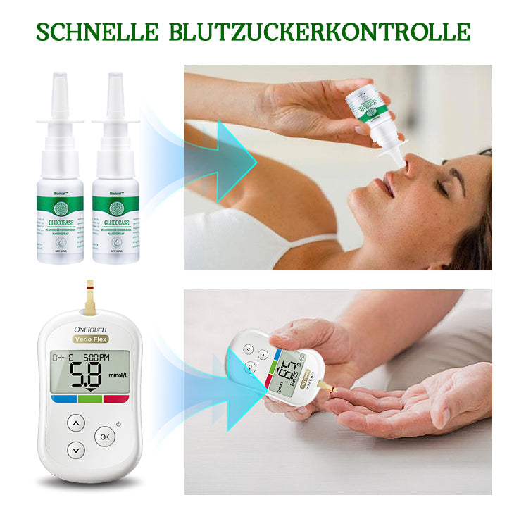 Biancat® GlucoEase Zuckerreduzierendes Nasenspray 🔥