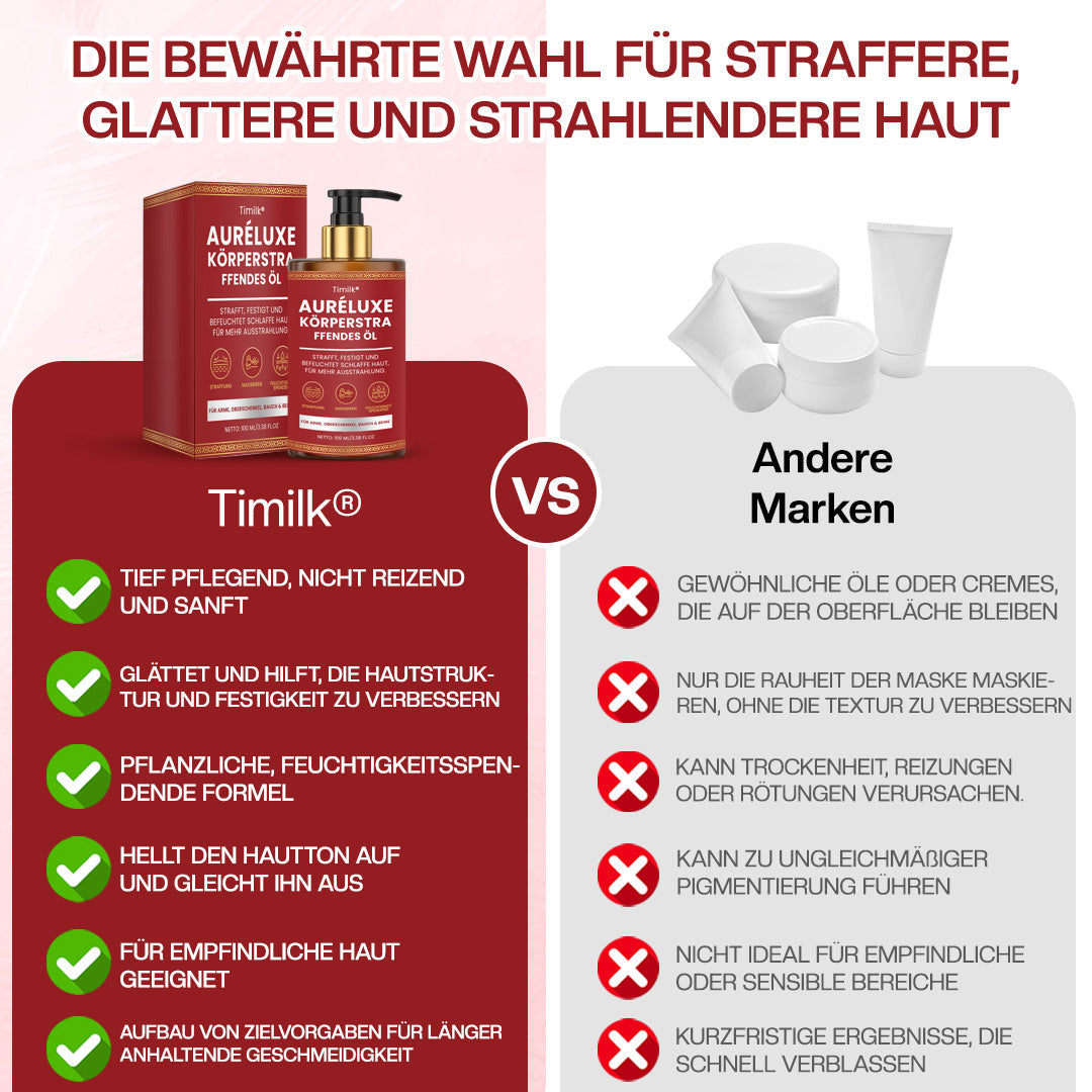 Timilk® AuréLuxe Körperstraffendes Öl