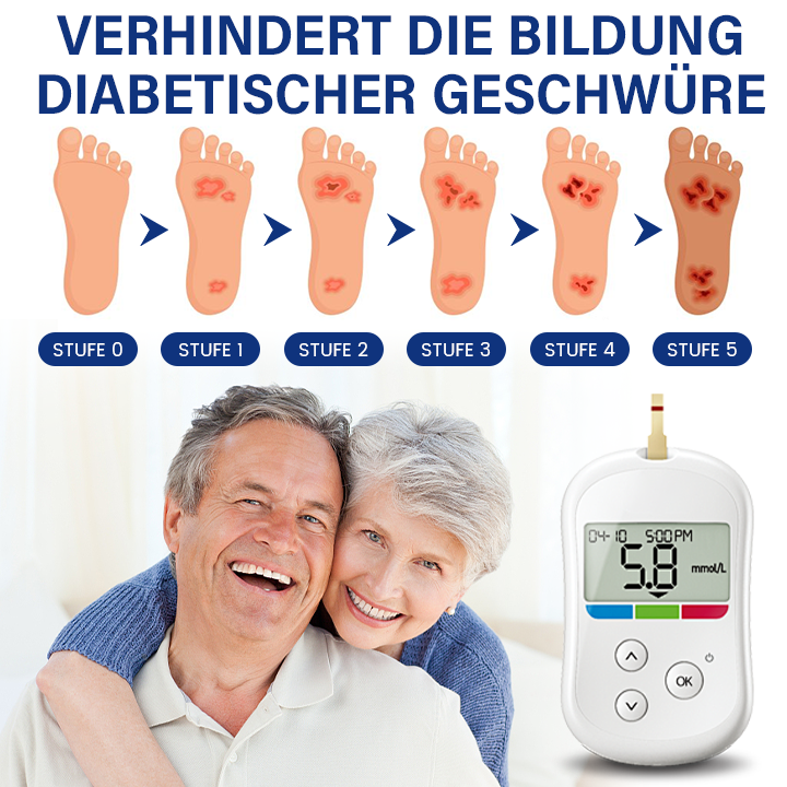 Timilk® SugarRelief Creme zur Behandlung von Diabetes