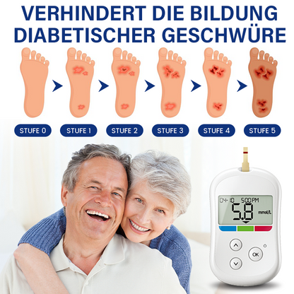 Timilk® SugarRelief Creme zur Behandlung von Diabetes