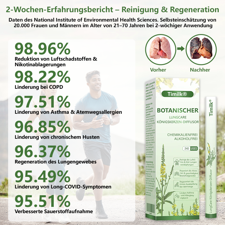 Timilk® Botanical LungCare Königskerze-Diffusor ❤️