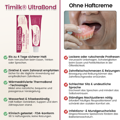 Timilk® UltraBond Premium Zahnprothesen-Kleber ❤️