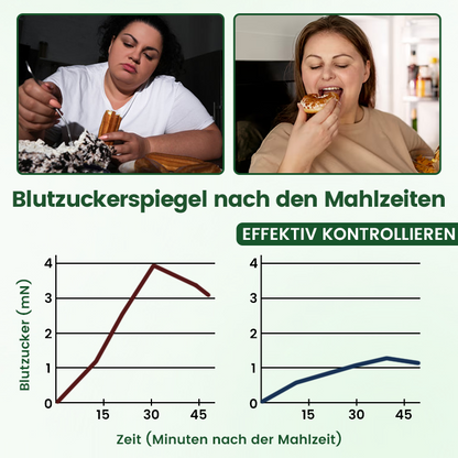 Offizieller Store | ☀️☀️ Timilk® Moringa · Berberine + NAD+ 10-in-1 Nano-Mikronadelpflaster(Nur einmal täglich – sichtbare Veränderungen innerhalb von 7 Tagen)🔥❤️
