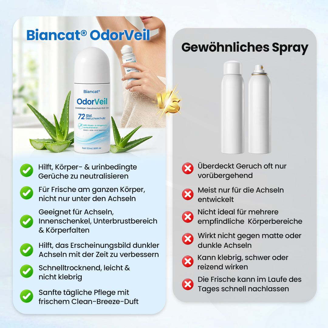 Biancat® OdorVeil Ganzkörper-Geruchsschutz-Roll-On
