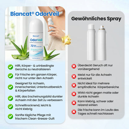 Biancat® OdorVeil Ganzkörper-Geruchsschutz-Roll-On
