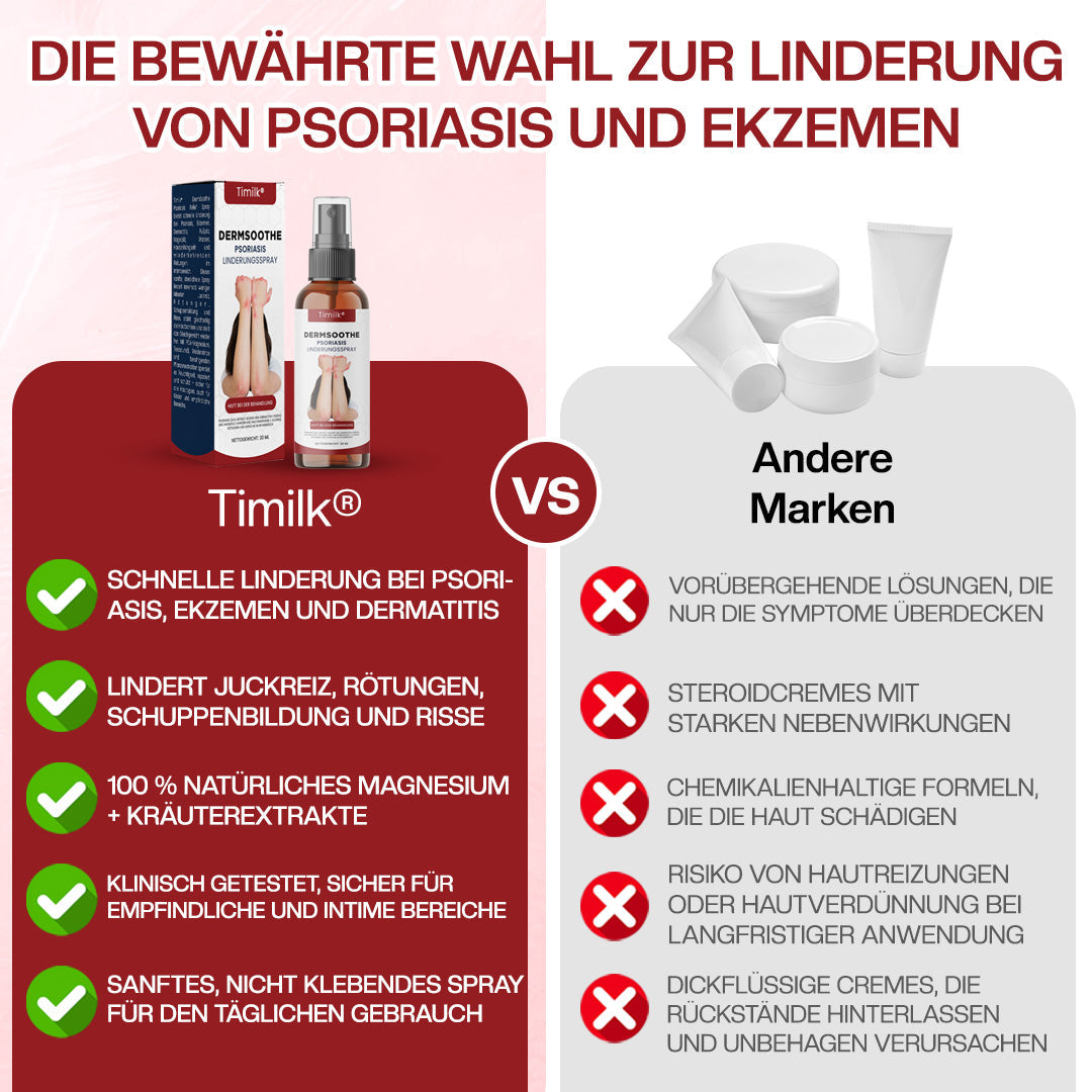 Timilk® DermSoothe Psoriasis-Linderungsspray 🔥
