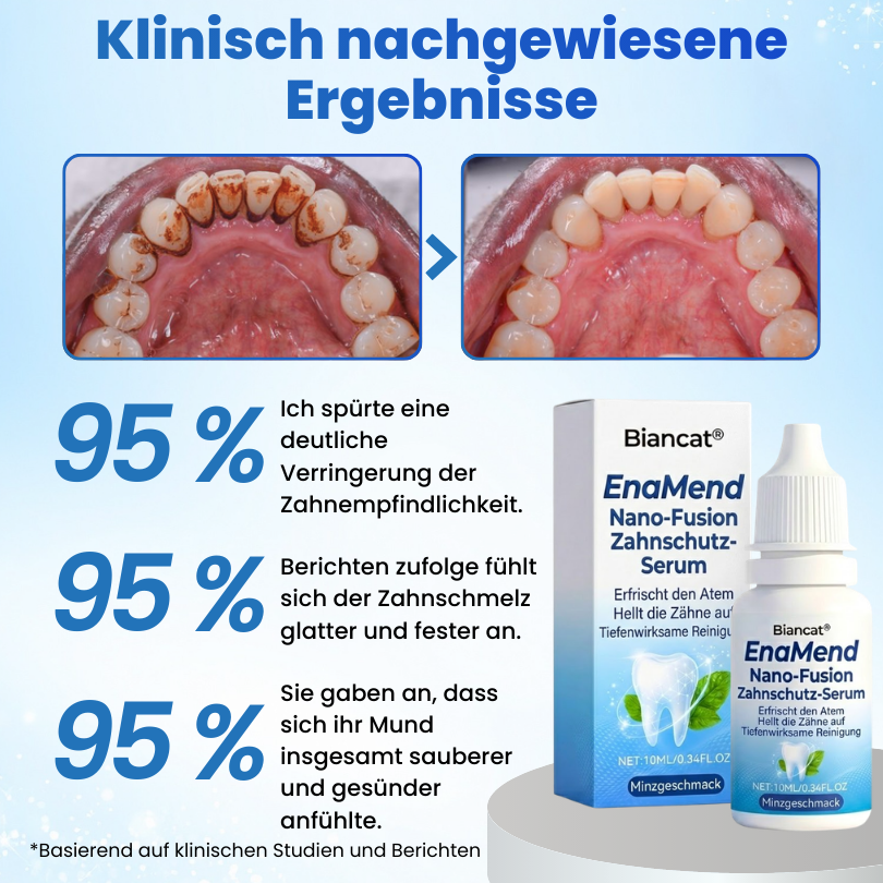 Biancat® EnaMend Nano-Fusion Zahnschutz-Serum