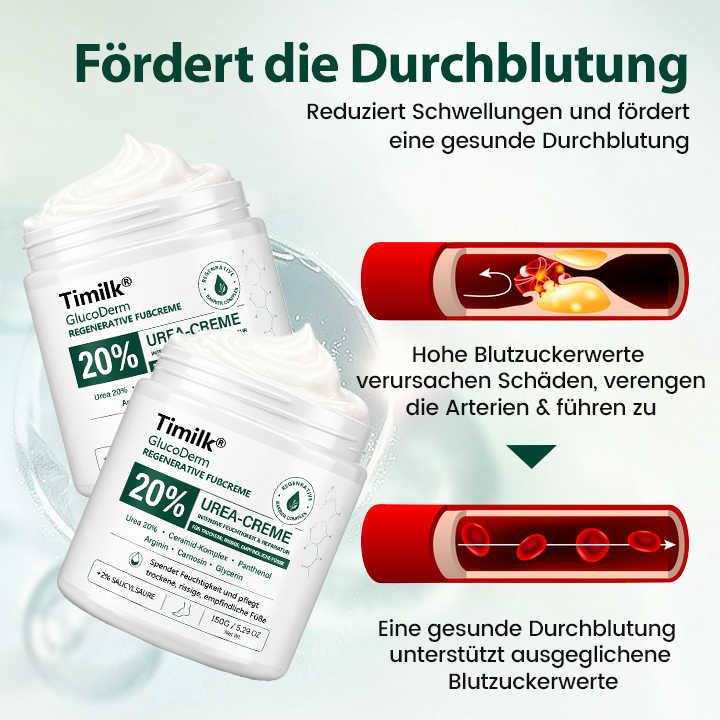 Timilk® GlucoDerm Regenerative Fußcreme