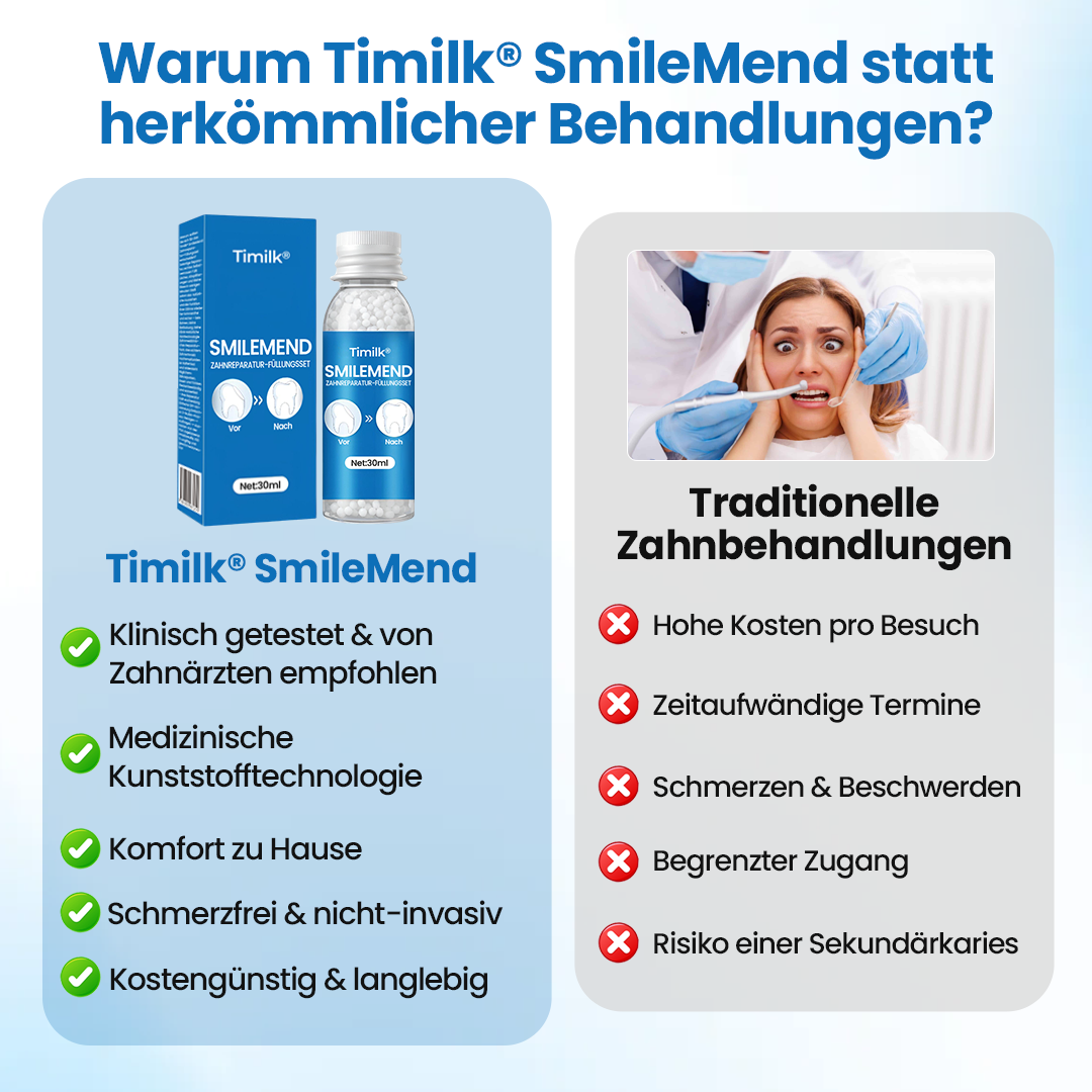Timilk® SmileMend Zahnreparatur-Füllungsset🔥