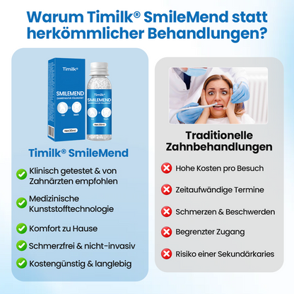 Timilk® SmileMend Zahnreparatur-Füllungsset🔥