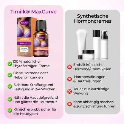 Timilk® MaxCurve Formendes & Volumensteigerndes 🔥