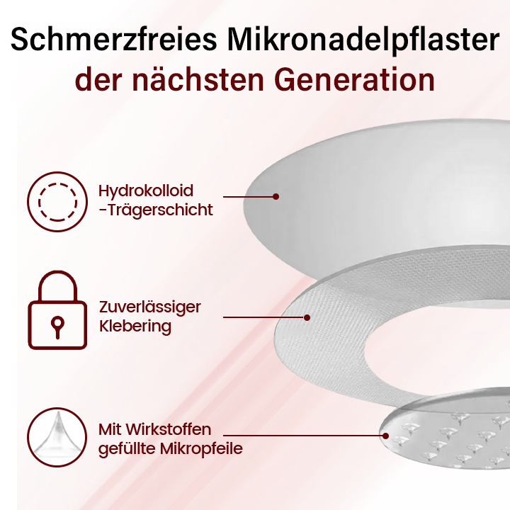 Timilk® Vionara Nano Warzenentfernungs-Pflaster🔥