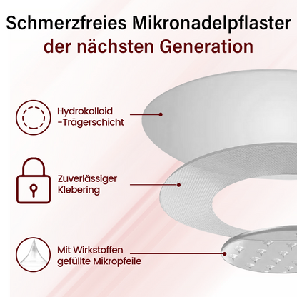 Timilk® Vionara Nano Warzenentfernungs-Pflaster🔥