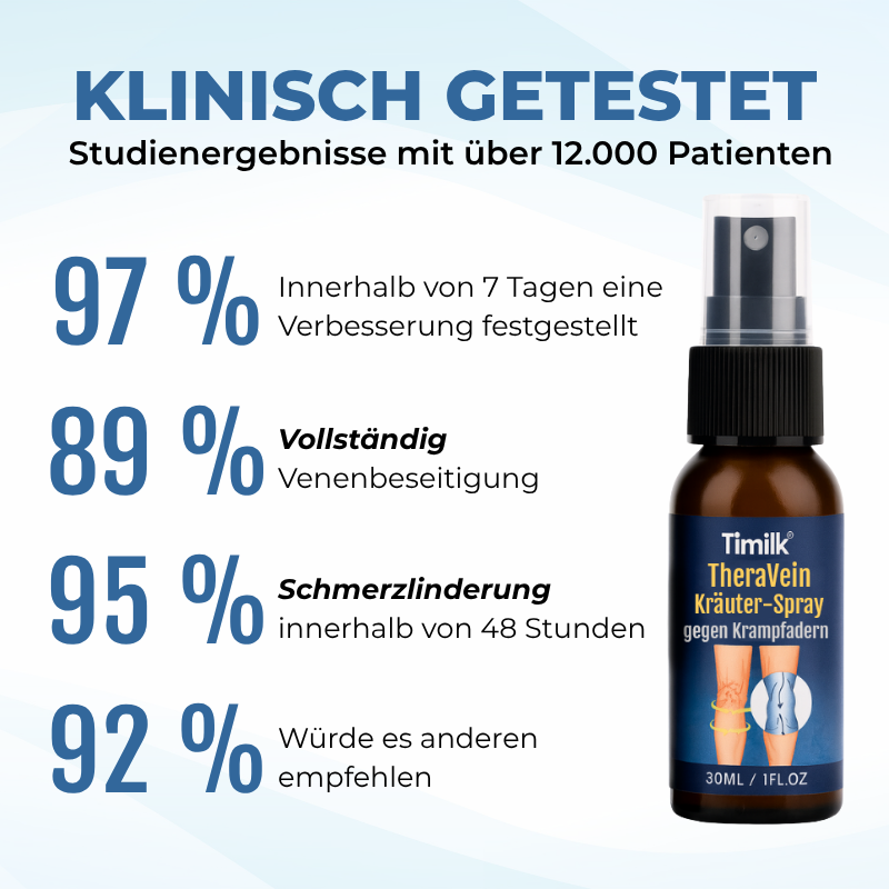 Timilk® TheraVein Kräuter-Spray gegen Krampfadern