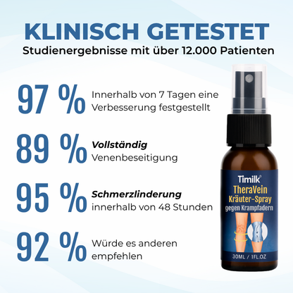 Timilk® TheraVein Kräuter-Spray gegen Krampfadern