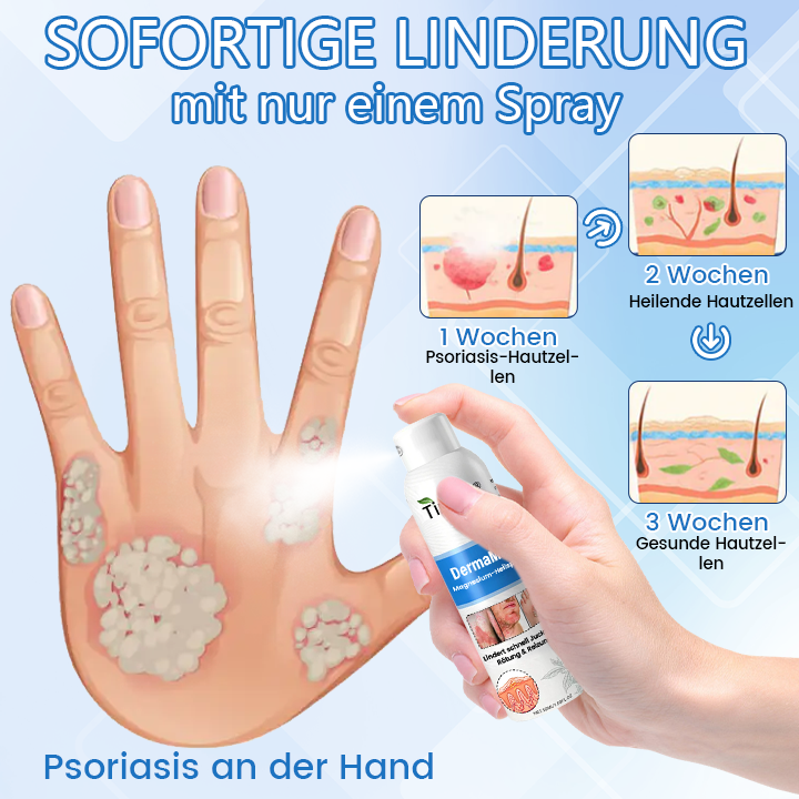 ✅ Offizieller Shop: Timilk® DermaMag Magnesium-Reparaturspray 🔥