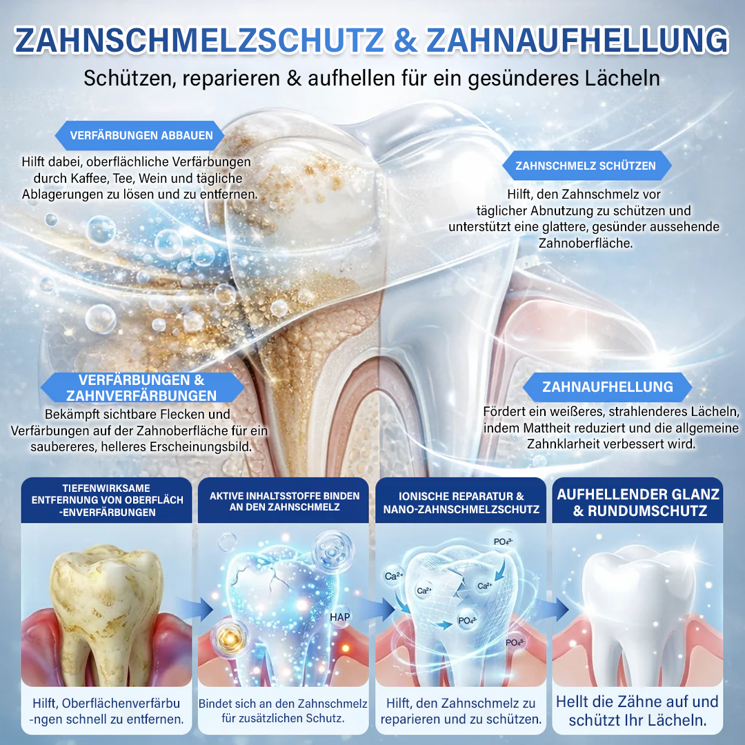 (NEW)Ceoerty® Zahn- und Zahnfleischpflege – schnell lösliches Mikronadel-Pflaster✨ (𝟓-𝐢𝐧-𝟏 💎 𝐙𝐚𝐡𝐧𝐬𝐜𝐡𝐦𝐞𝐥𝐳 & 𝐃𝐞𝐧𝐭𝐢𝐧 𝐖𝐢𝐞𝐝𝐞𝐫𝐚𝐮𝐟𝐛𝐚𝐮𝐞𝐧 • 𝐙𝐚𝐡𝐧𝐟𝐥𝐞𝐢𝐬𝐜𝐡 𝐒𝐭ä𝐫𝐤𝐞𝐧 • 𝐙𝐚𝐡𝐧𝐬𝐭𝐞𝐢𝐧 & 𝐌𝐮𝐧𝐝𝐠𝐞𝐫𝐮𝐜𝐡 𝐁𝐞𝐬𝐞𝐢𝐭𝐢𝐠𝐞𝐧 • 𝐙ä𝐡𝐧𝐞 𝐀𝐮𝐟𝐡𝐞𝐥𝐥𝐞𝐧 • 𝐙𝐚𝐡𝐧𝐞𝐦𝐩𝐟𝐢𝐧𝐝𝐥𝐢𝐜𝐡𝐤𝐞𝐢𝐭 𝐒𝐭𝐨𝐩𝐩𝐞𝐧)