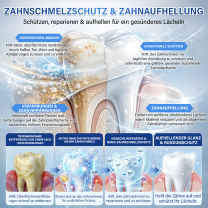 (NEW)Ceoerty® Zahn- und Zahnfleischpflege – schnell lösliches Mikronadel-Pflaster✨ (𝟓-𝐢𝐧-𝟏 💎 𝐙𝐚𝐡𝐧𝐬𝐜𝐡𝐦𝐞𝐥𝐳 & 𝐃𝐞𝐧𝐭𝐢𝐧 𝐖𝐢𝐞𝐝𝐞𝐫𝐚𝐮𝐟𝐛𝐚𝐮𝐞𝐧 • 𝐙𝐚𝐡𝐧𝐟𝐥𝐞𝐢𝐬𝐜𝐡 𝐒𝐭ä𝐫𝐤𝐞𝐧 • 𝐙𝐚𝐡𝐧𝐬𝐭𝐞𝐢𝐧 & 𝐌𝐮𝐧𝐝𝐠𝐞𝐫𝐮𝐜𝐡 𝐁𝐞𝐬𝐞𝐢𝐭𝐢𝐠𝐞𝐧 • 𝐙ä𝐡𝐧𝐞 𝐀𝐮𝐟𝐡𝐞𝐥𝐥𝐞𝐧 • 𝐙𝐚𝐡𝐧𝐞𝐦𝐩𝐟𝐢𝐧𝐝𝐥𝐢𝐜𝐡𝐤𝐞𝐢𝐭 𝐒𝐭𝐨𝐩𝐩𝐞𝐧)