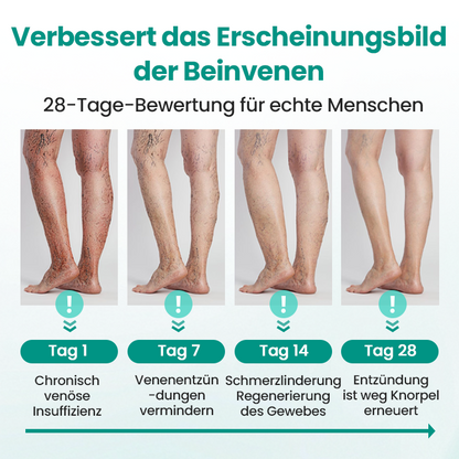 Timilk® LegRenew Krampfaderpflaster