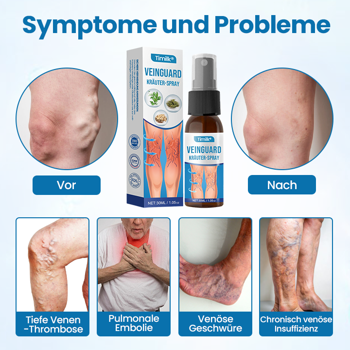 Timilk® VeinGuard Kräuterspray