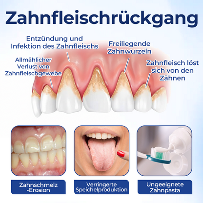 Biancat® BeeTakt Zahnfleisch-Repair Lösung