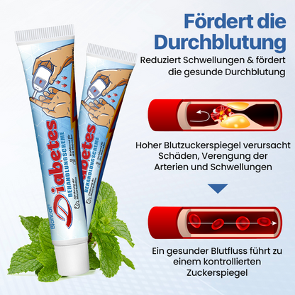 Biancat® VitaGluco Diabetes-Behandlungscreme