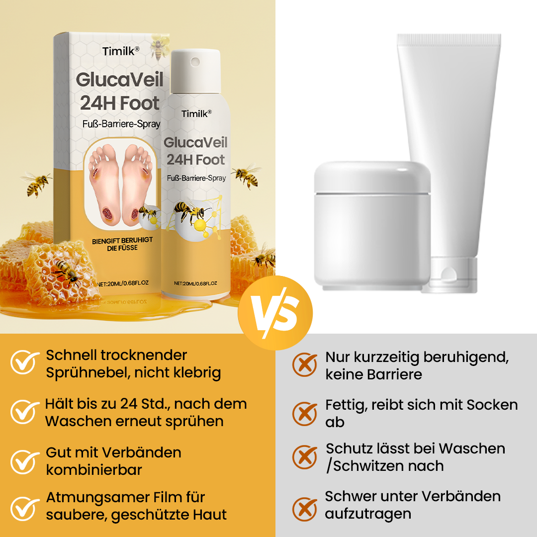 Timilk® GlucaVeil 24H Fuß-Barriere-Spray 🔥