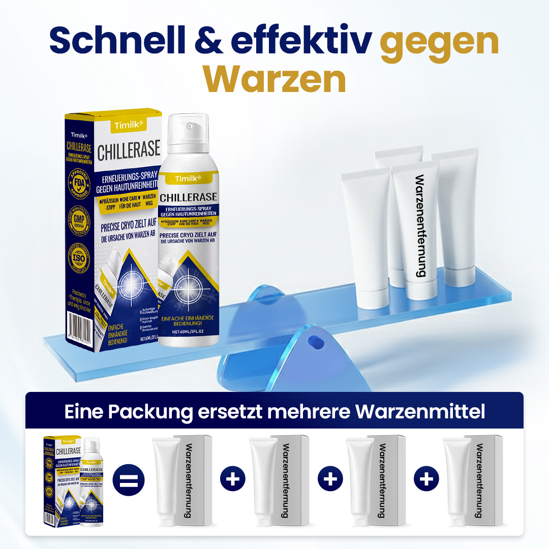 Timilk® ChillErase Erneuerungs-Spray gegen Hautunr ❤️