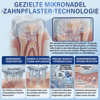 (NEW)Ceoerty® Zahn- und Zahnfleischpflege – schnell lösliches Mikronadel-Pflaster✨ (𝟓-𝐢𝐧-𝟏 💎 𝐙𝐚𝐡𝐧𝐬𝐜𝐡𝐦𝐞𝐥𝐳 & 𝐃𝐞𝐧𝐭𝐢𝐧 𝐖𝐢𝐞𝐝𝐞𝐫𝐚𝐮𝐟𝐛𝐚𝐮𝐞𝐧 • 𝐙𝐚𝐡𝐧𝐟𝐥𝐞𝐢𝐬𝐜𝐡 𝐒𝐭ä𝐫𝐤𝐞𝐧 • 𝐙𝐚𝐡𝐧𝐬𝐭𝐞𝐢𝐧 & 𝐌𝐮𝐧𝐝𝐠𝐞𝐫𝐮𝐜𝐡 𝐁𝐞𝐬𝐞𝐢𝐭𝐢𝐠𝐞𝐧 • 𝐙ä𝐡𝐧𝐞 𝐀𝐮𝐟𝐡𝐞𝐥𝐥𝐞𝐧 • 𝐙𝐚𝐡𝐧𝐞𝐦𝐩𝐟𝐢𝐧𝐝𝐥𝐢𝐜𝐡𝐤𝐞𝐢𝐭 𝐒𝐭𝐨𝐩𝐩𝐞𝐧)